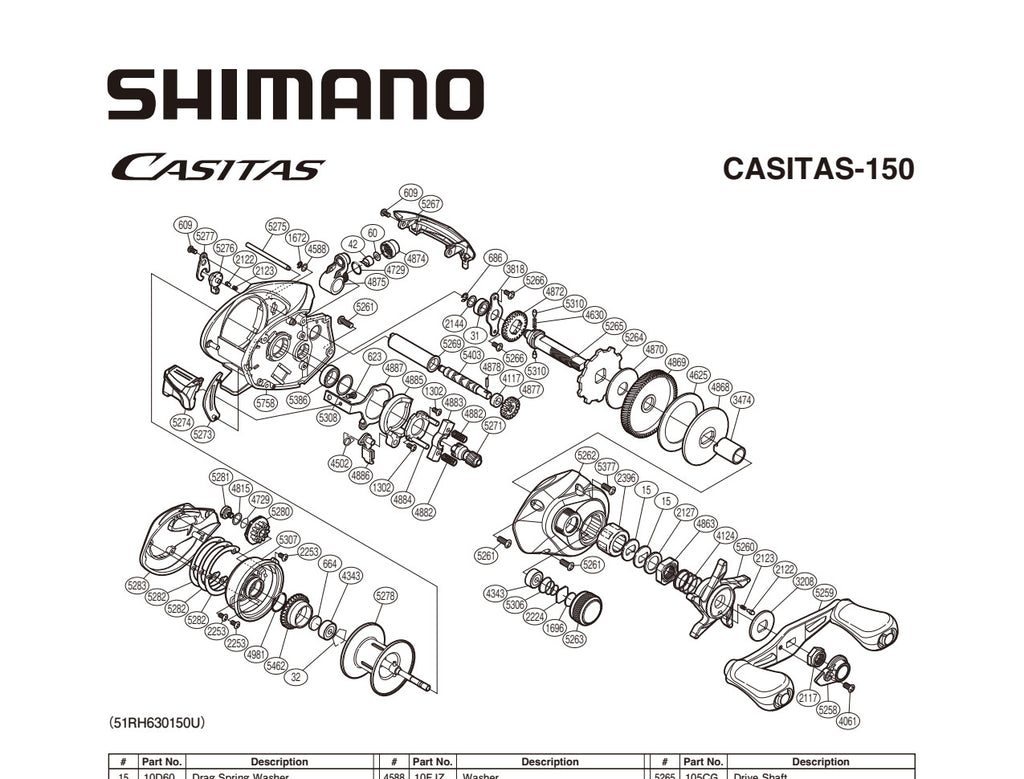 Casitas 150