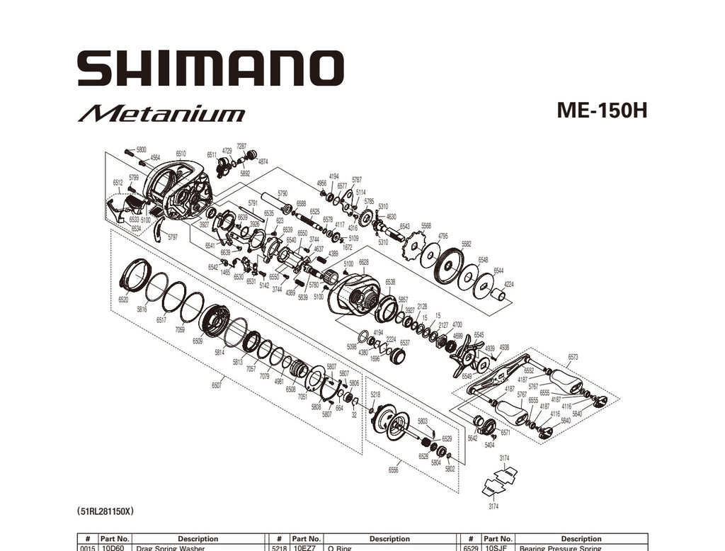 METANIUM MGL B 150HG