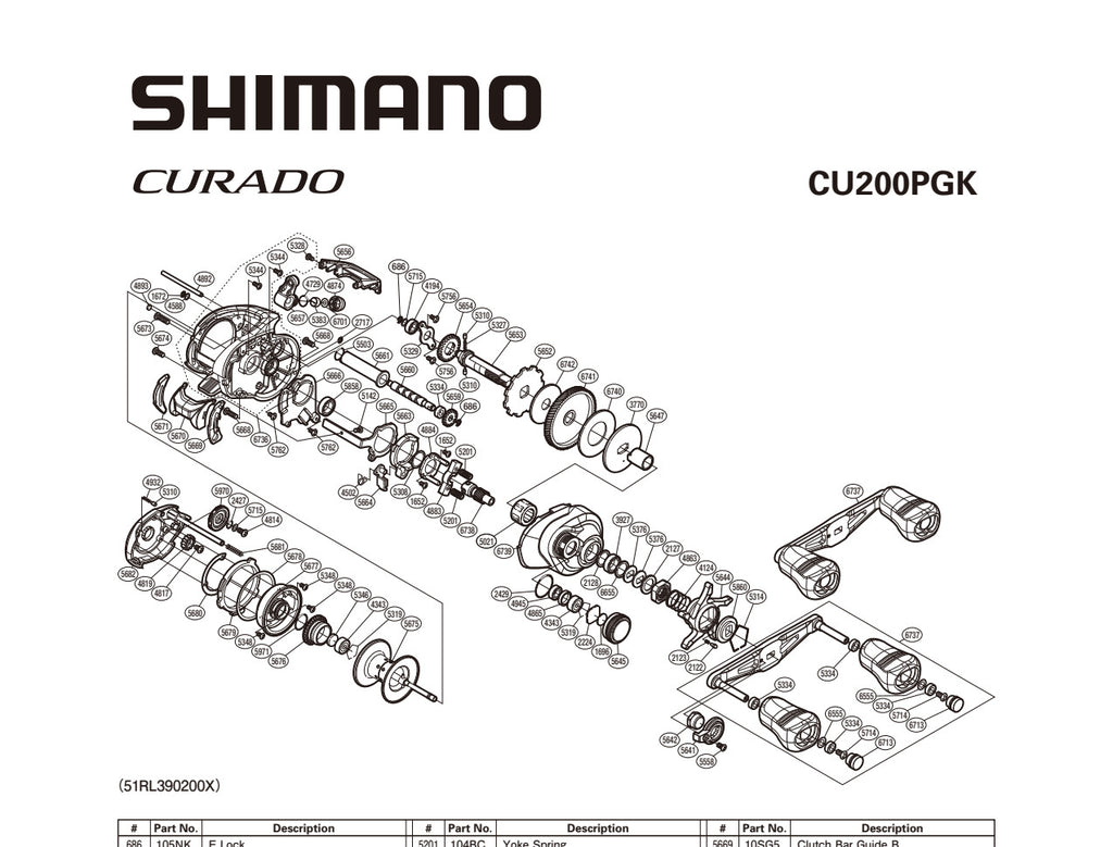 CURADO K 200PG