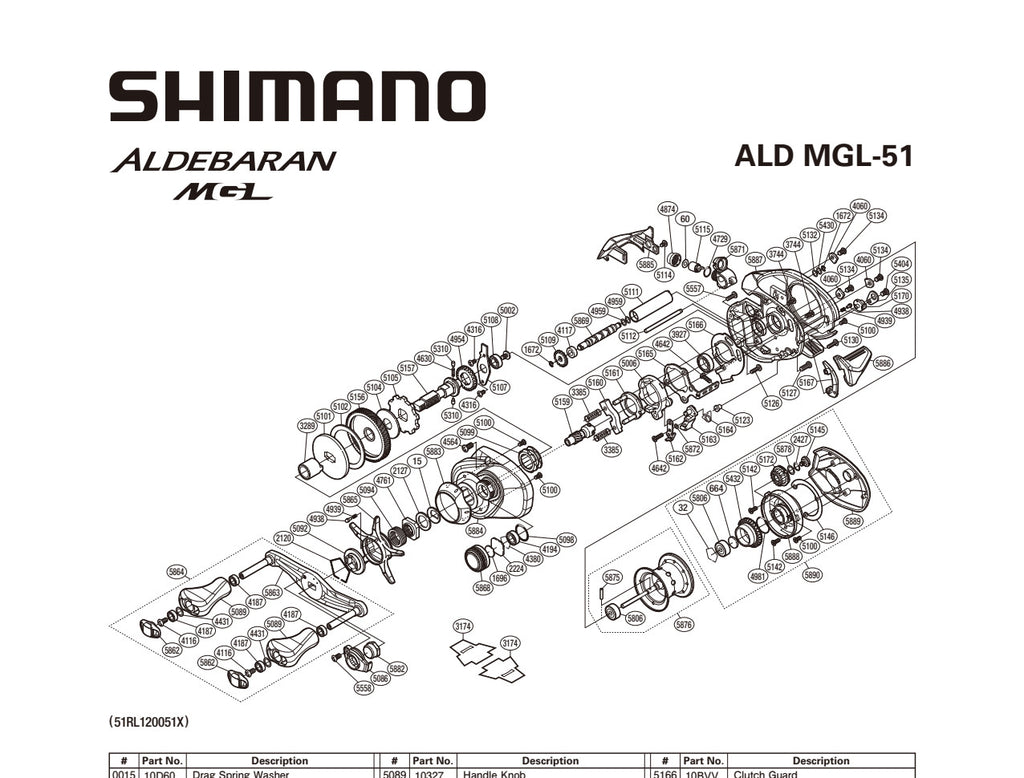 ALDEBARAN MGL 51