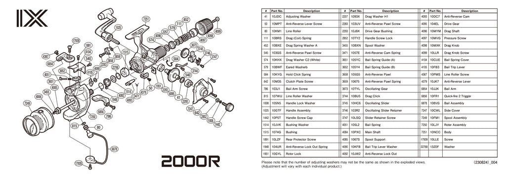 IX2000R RDRG BOX