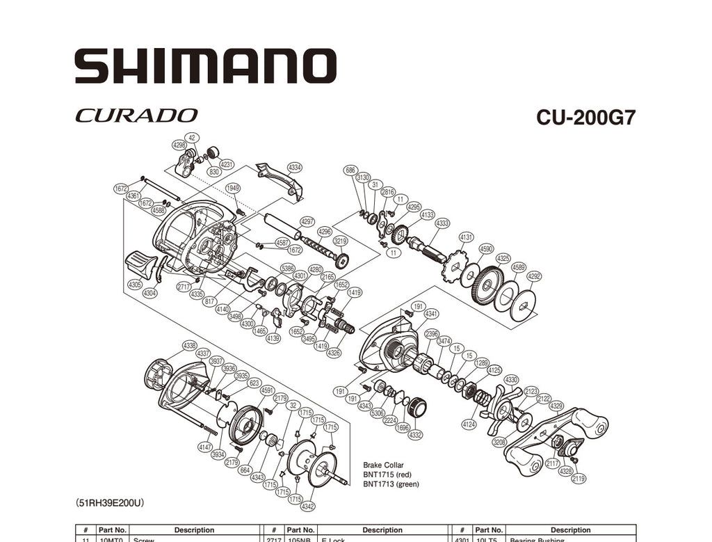 CURADO 200G7