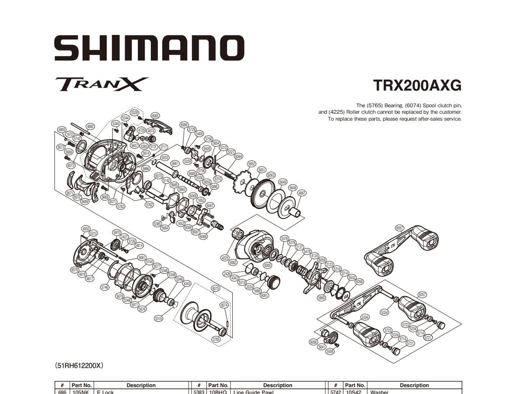 TRANX 200XG A