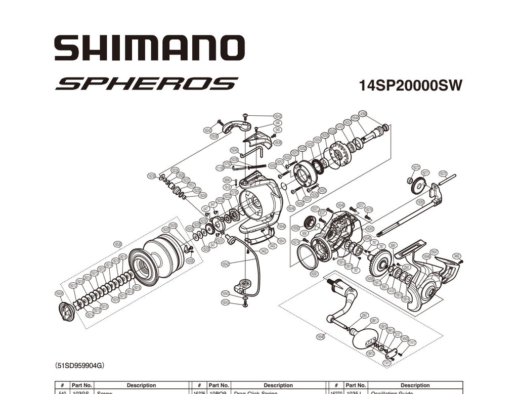 SPHEROS 20000 SW