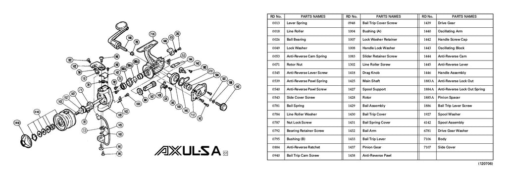 AXULSA ULTRALIGHT