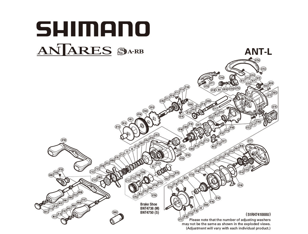 ANTARES 101