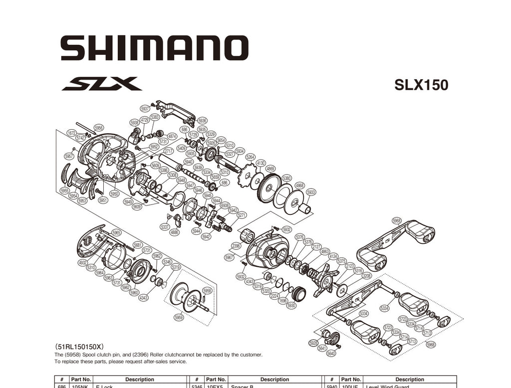 SLX 150