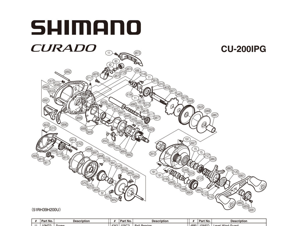 CURADO 200IPG