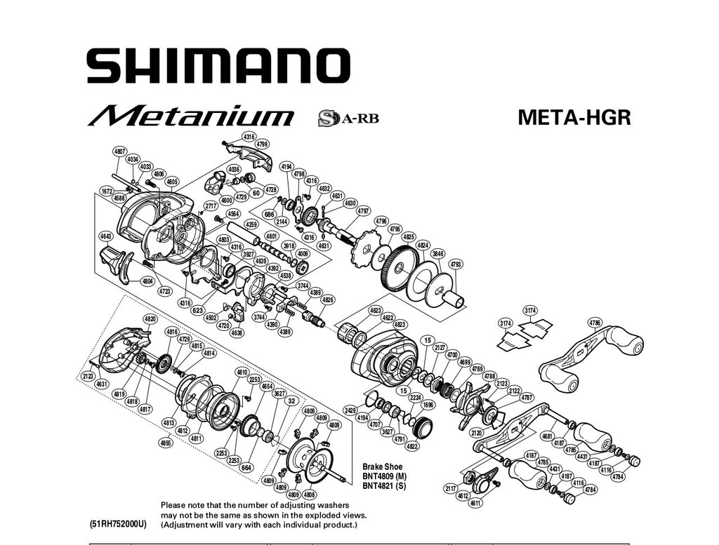 METANIUM HG