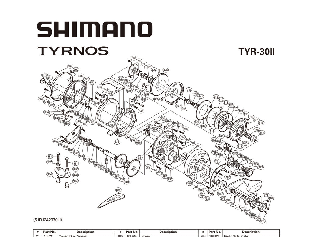 TYRNOS 30II