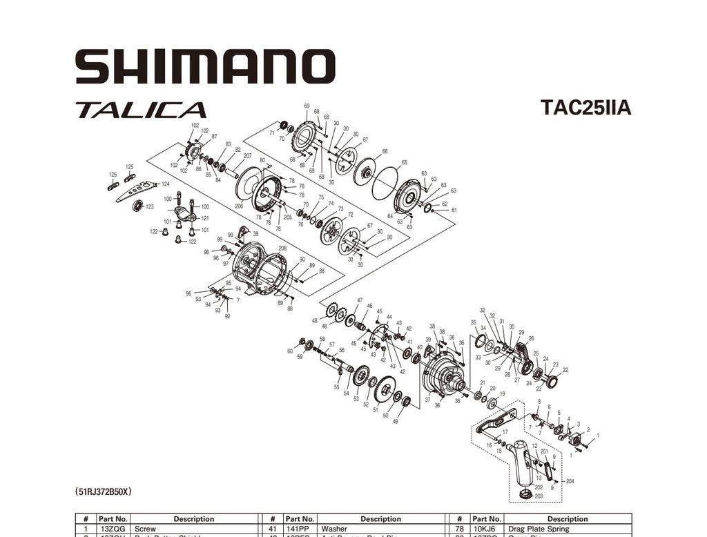 TAC25IIA