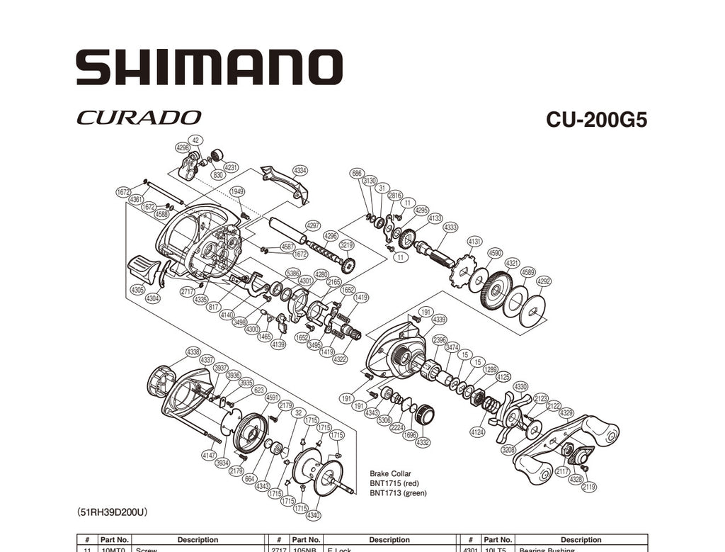 CURADO 200G5