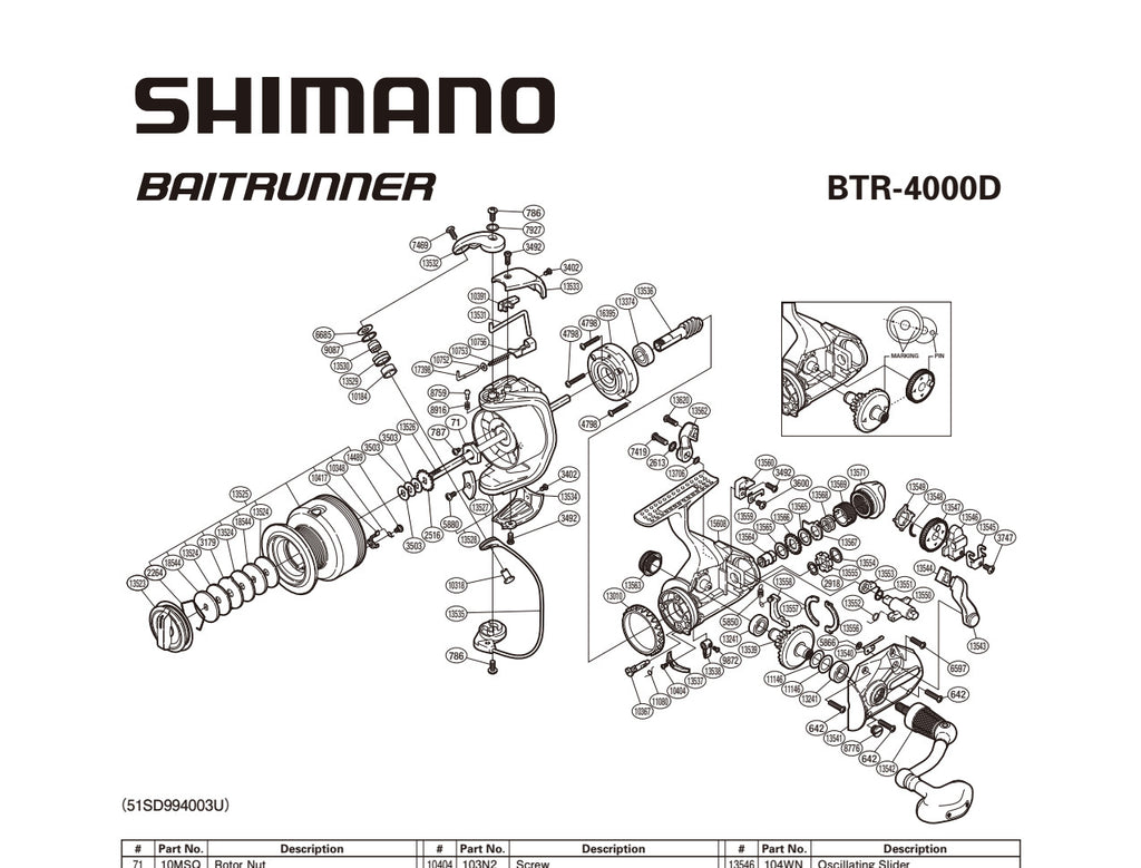 BAITRUNNER 4000 D