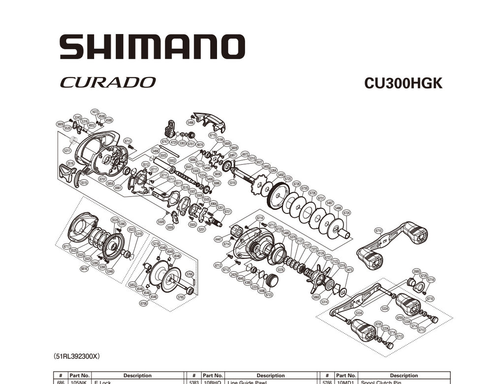 CURADO K 300HG