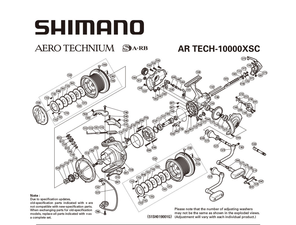 AERO TECHNIUM