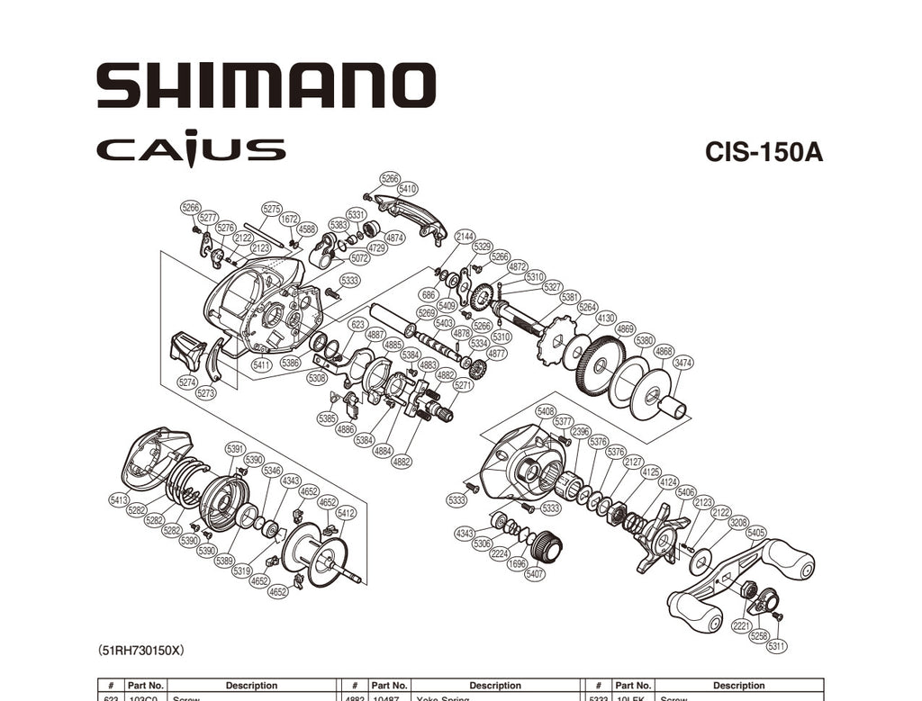 CAIUS 150 A