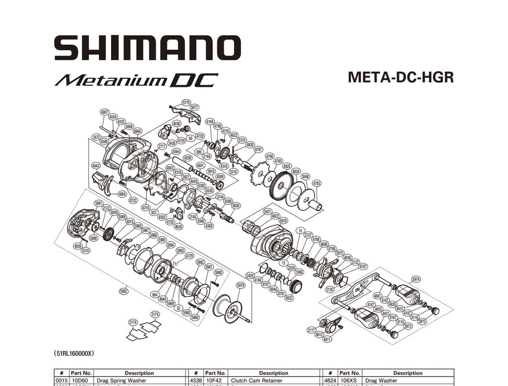 METANIUM DC 100HG