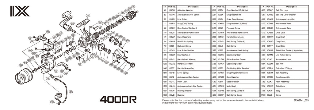 IX4000R RDRG BOX