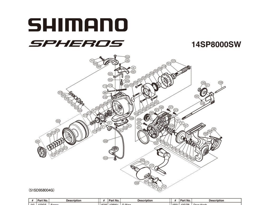 SPHEROS 8000 SW