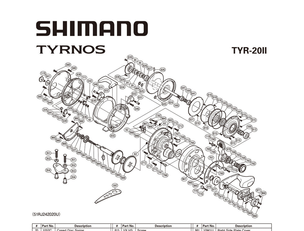 TYRNOS 20II